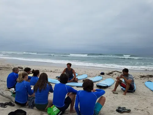 Image taken from https://wavesurfing.mx/wp-content/uploads/2022/10/surf-24.jpg