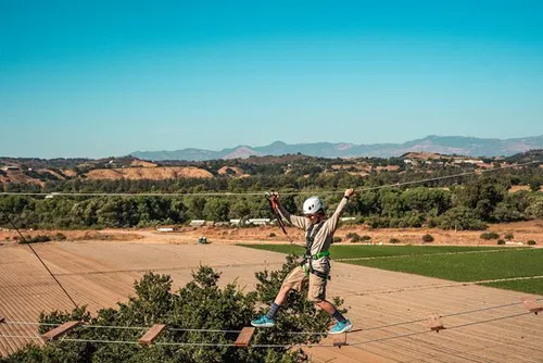 Image taken from https://highlineadventures.com/templates/yootheme/cache/6e/highline-adventures-adventure-course-002-6e885784.jpeg