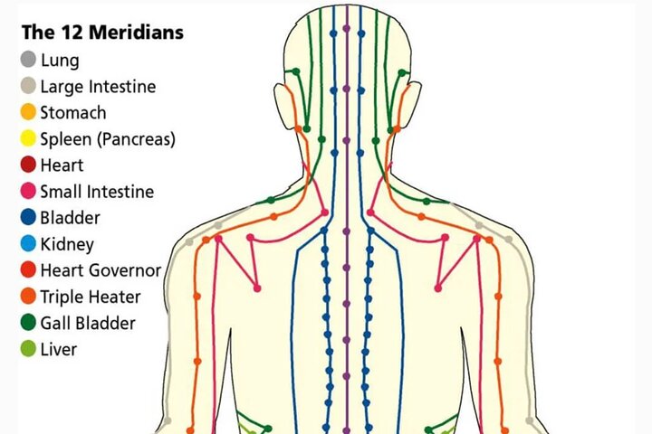 Experience Image img1