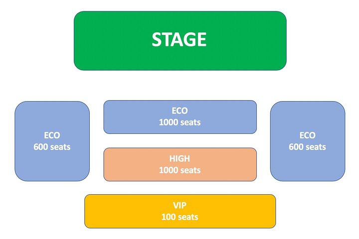 Experience Image img1