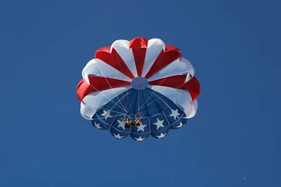 Clearwater Beach Parasailing: Unforgettable Gulf Coast Views