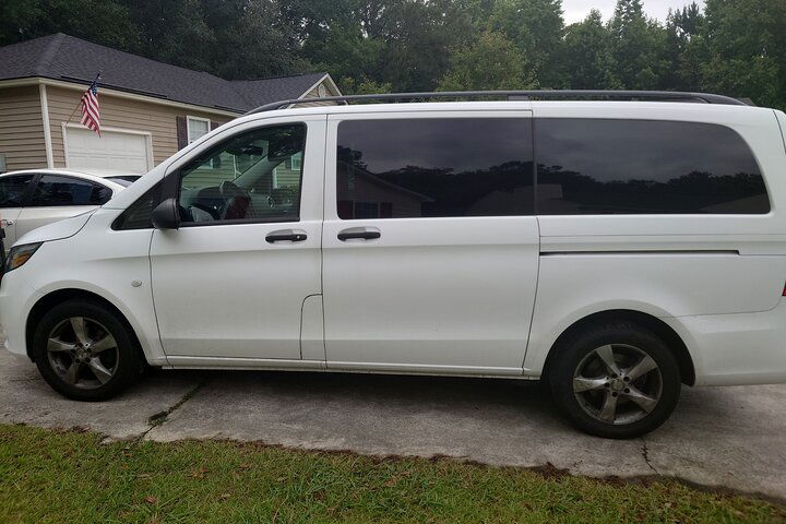 Experience Image img3