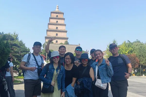 Uncover Ancient China: A High-Speed Rail Adventure Through Beijing, Luoyang & Xian